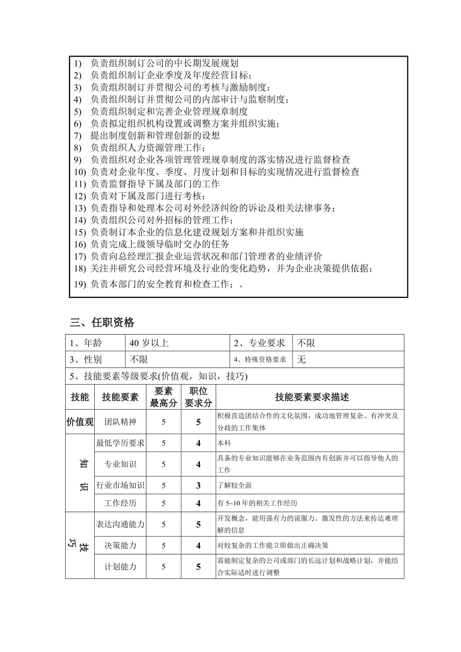 《新编》钢铁行业岗位说明书汇编12_第2页