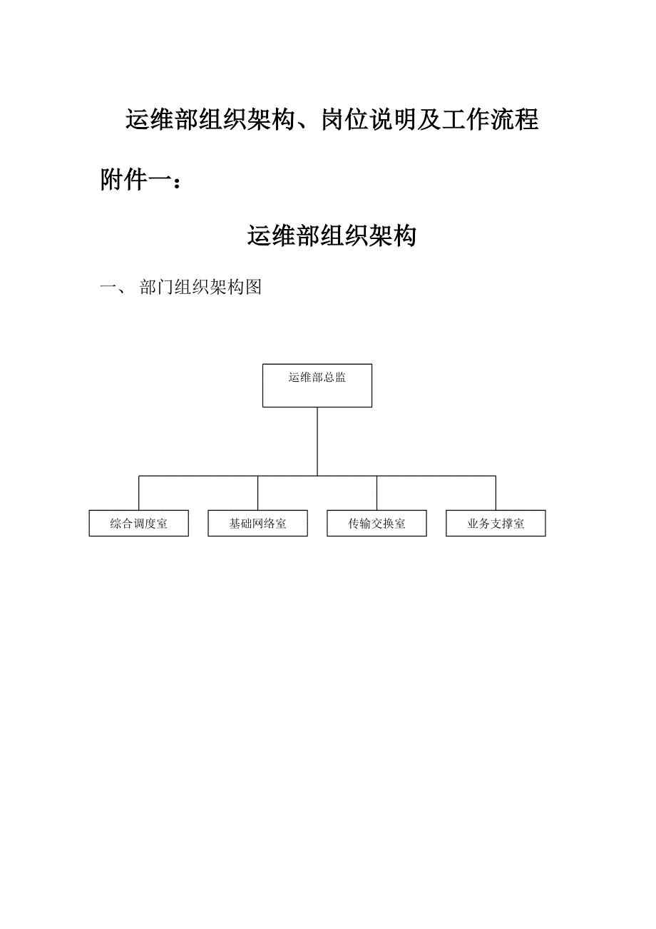 《新编》运维部组织架构、岗位说明及工作流程_第1页