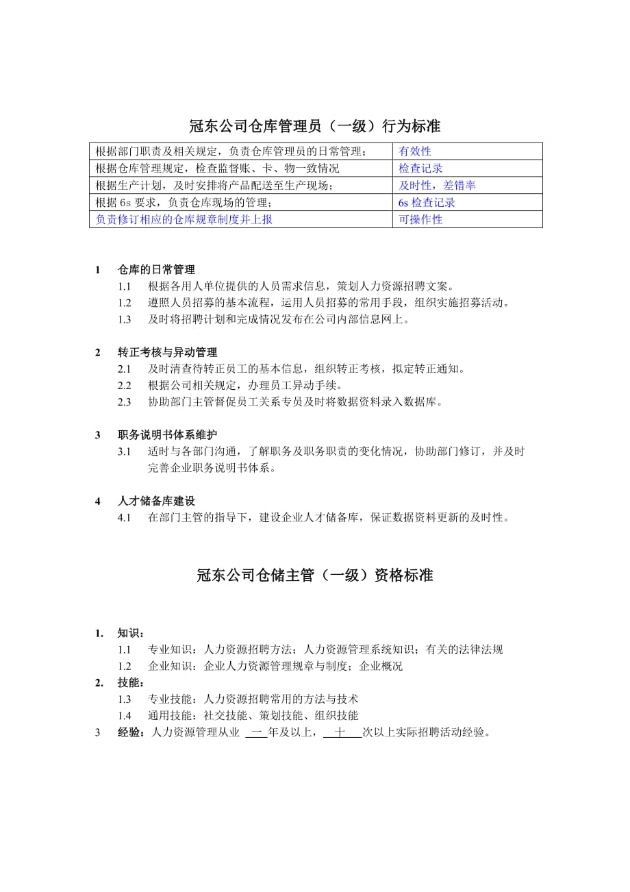 《新编》某公司仓储主管任职资格培训_第1页