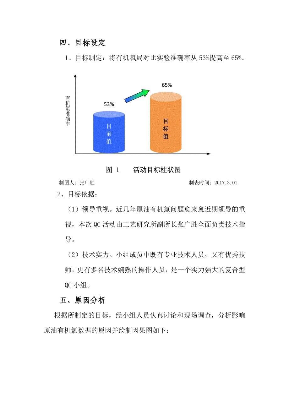 2017年提高有机氯检测准确率QC(化验室).doc_第5页