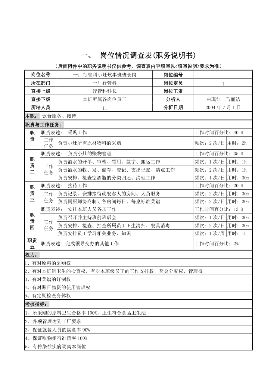 《新编》某厂岗位说明书10_第1页