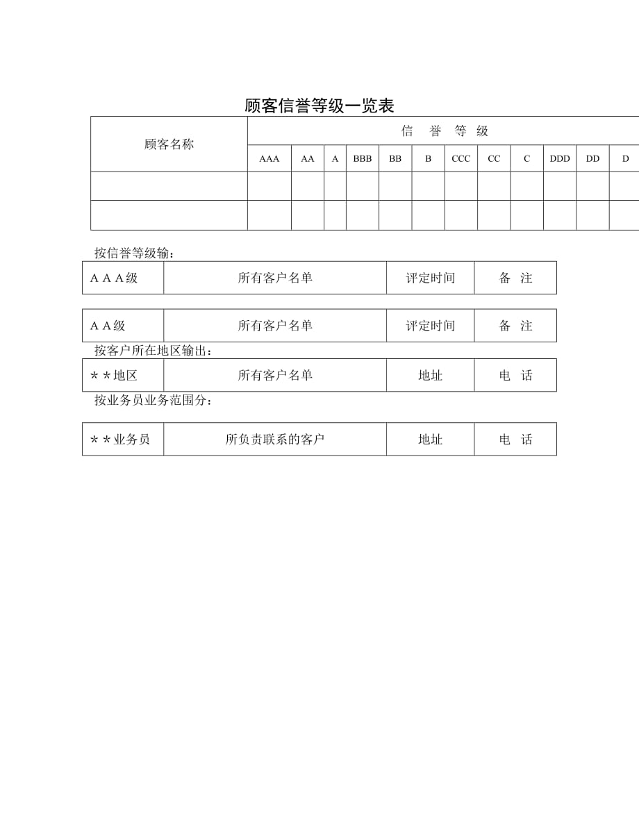 《新编》酒店重大活动记录表与公共活动策划书集9_第1页