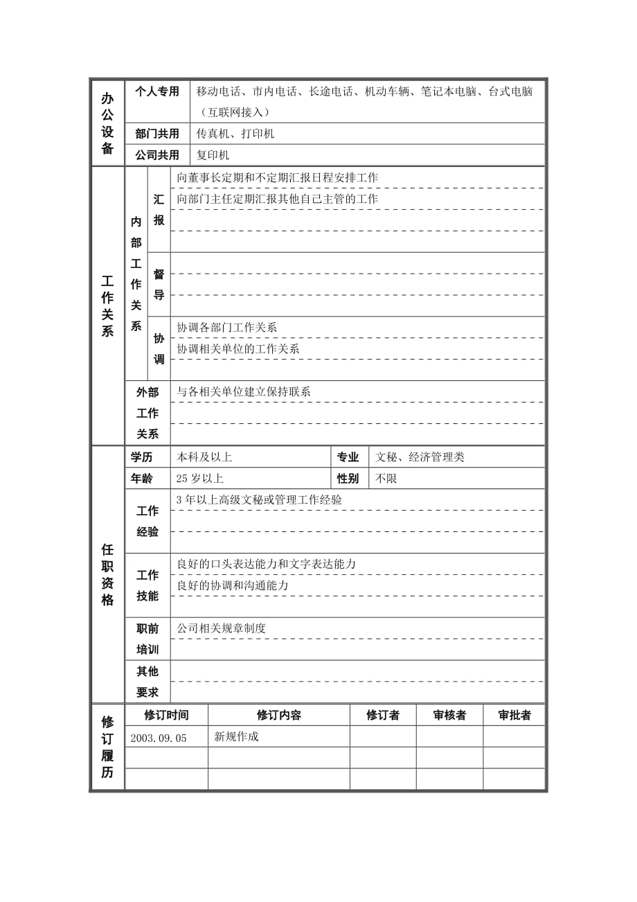 《新编》某公司销售部门岗位说明书大全31_第2页