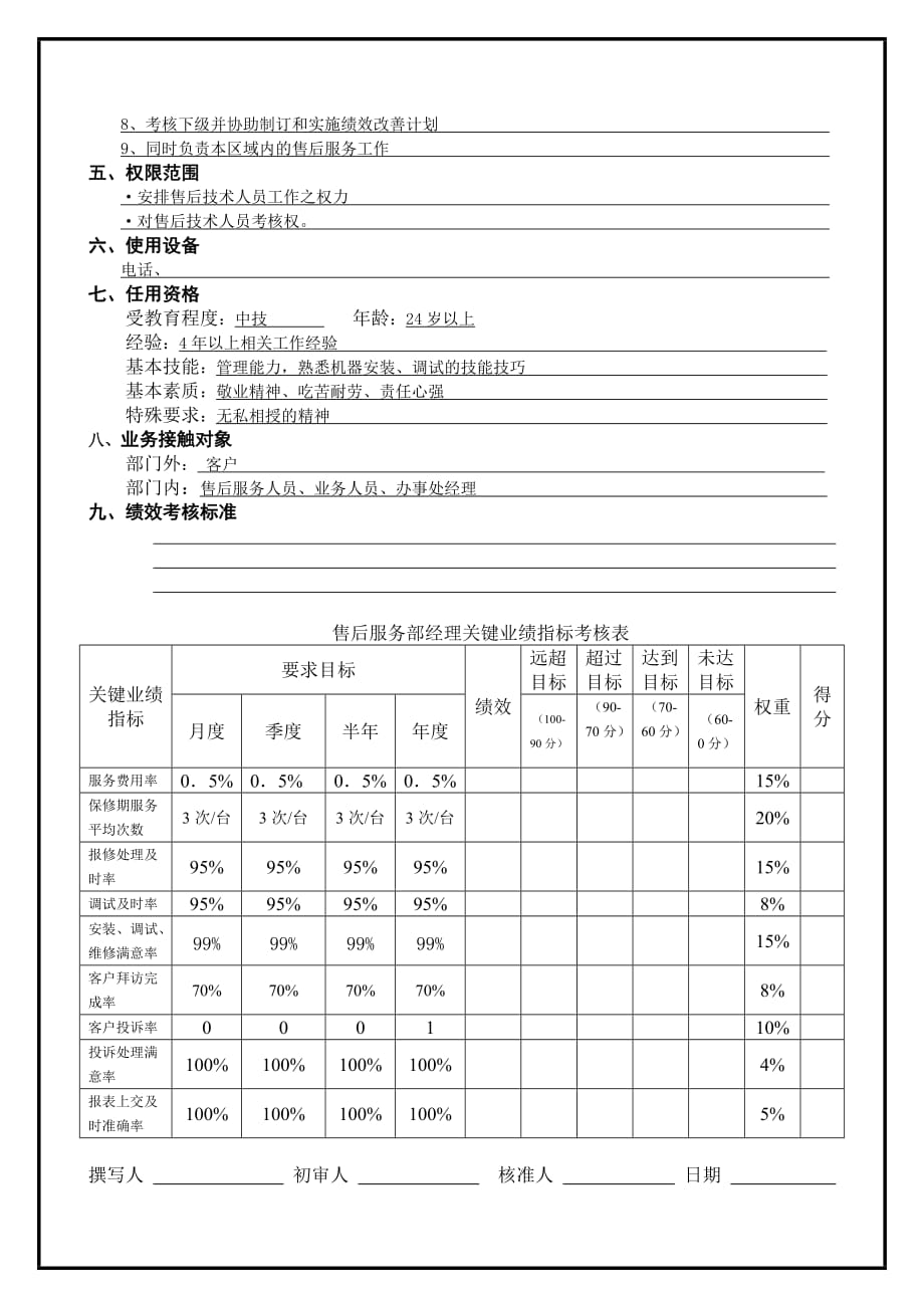 《新编》松川企业工作说明书10_第2页