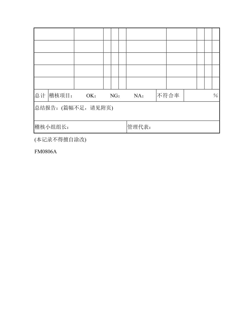 《新编》某公司供应商评鉴汇总表8_第2页