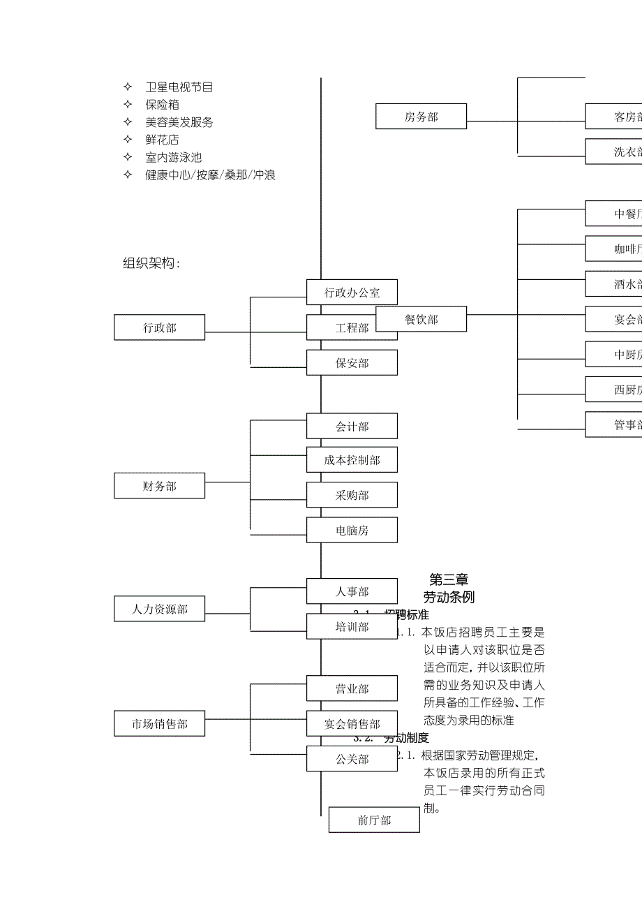 《新编》青岛某酒店员工手册_第4页