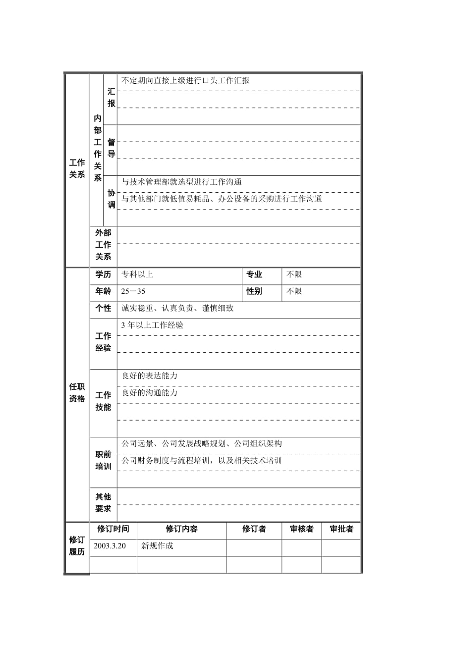 《新编》采购部岗位说明书7_第2页