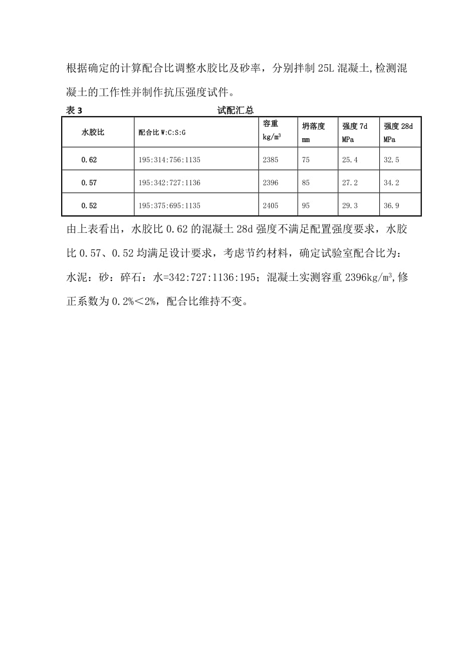 c25配合比设计.doc_第3页