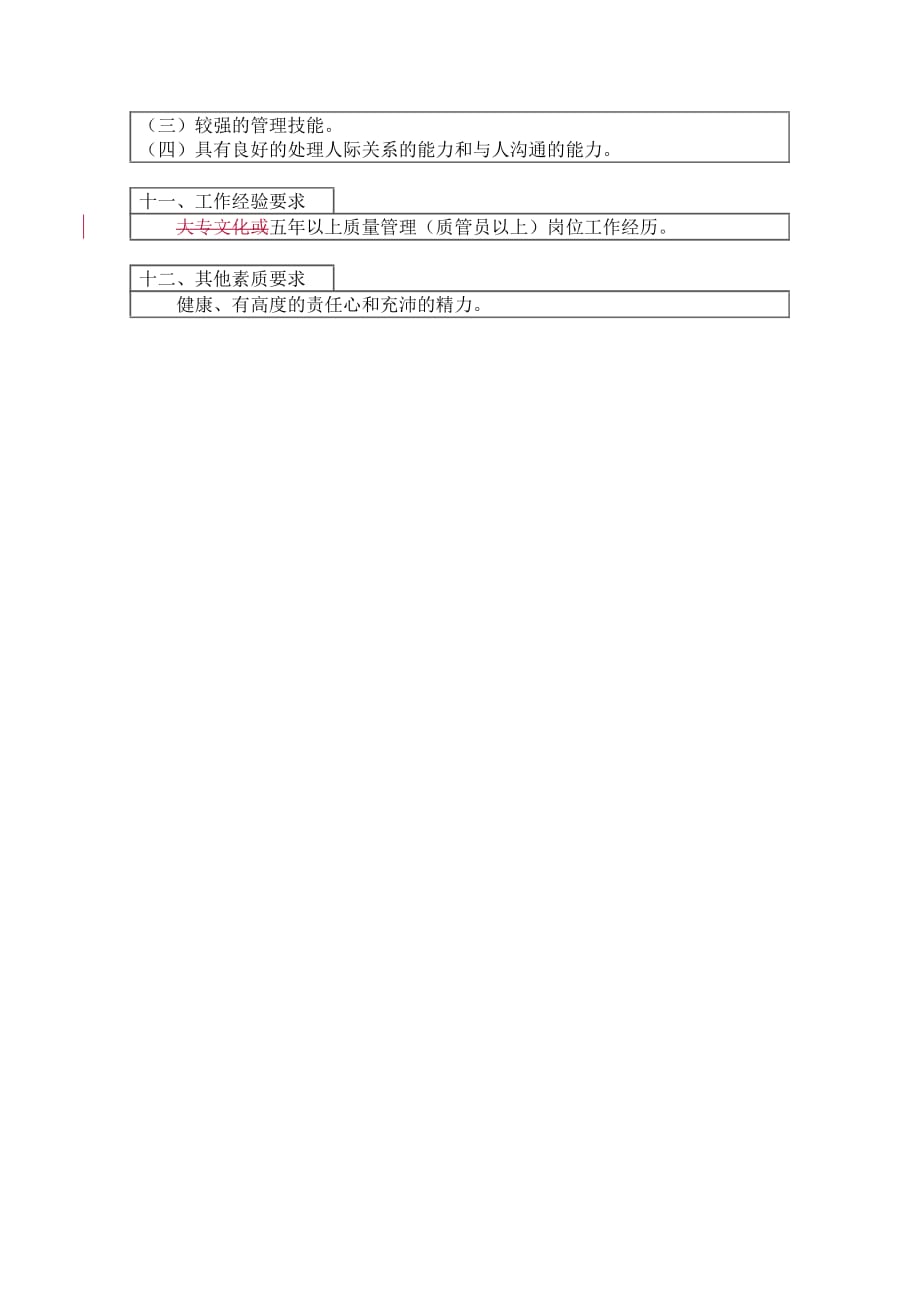 《新编》质量技术部岗位说明书9_第3页