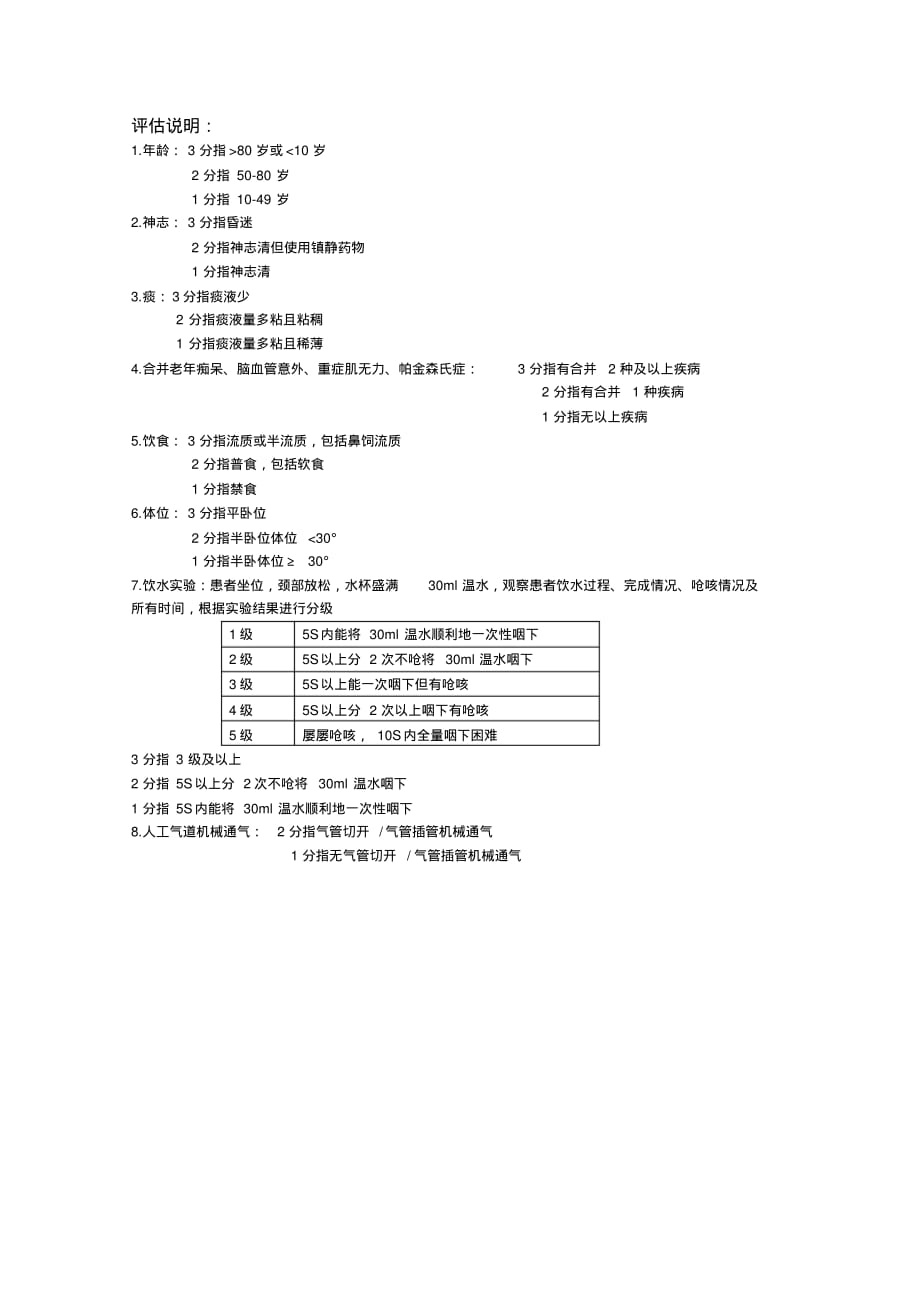 患者误吸风险评估表文档推荐_第2页