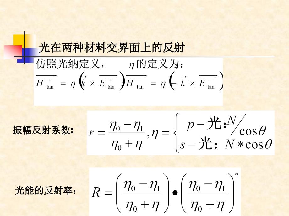 光学薄膜基础理论2012年.ppt_第3页