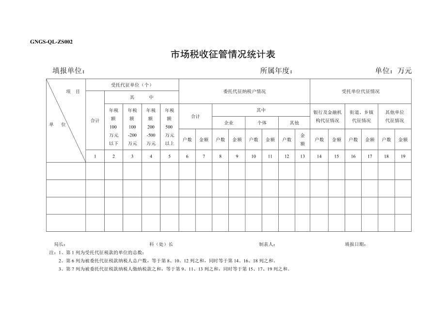 《新编》现代企业各类统计报表汇总3_第1页