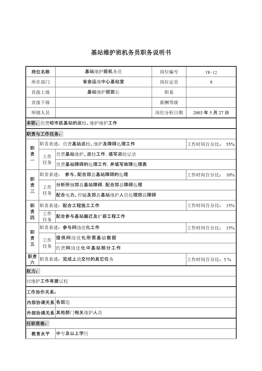 《新编》通信行业省会运行维护中心岗位说明书2_第1页