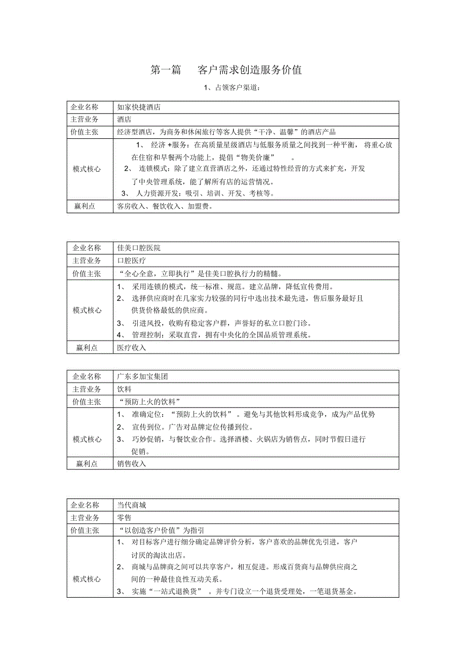 商业模式案例.docx_第1页