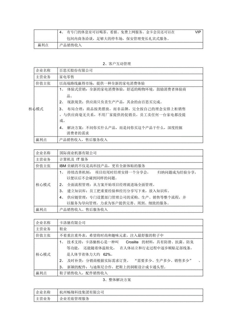 商业模式案例.docx_第2页