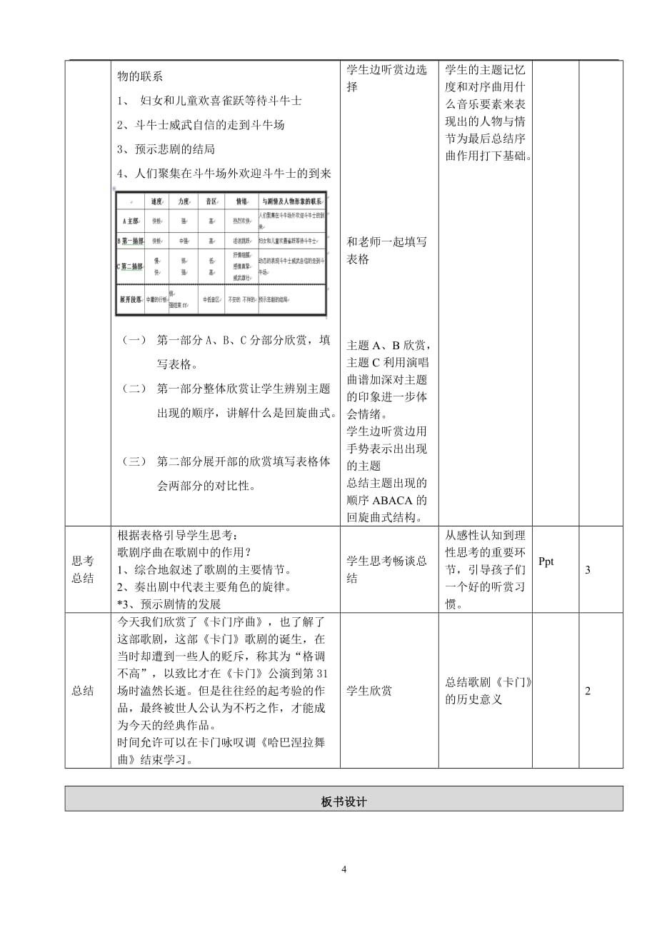 歌剧卡门 教案.doc_第4页