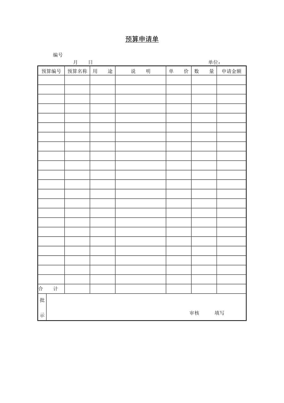 《新编》预算控制及编列表2_第1页