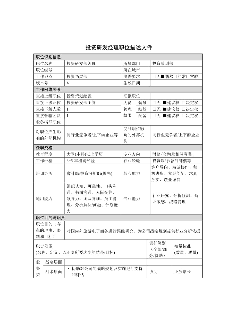 《新编》某公司投资部岗位职务说明书15_第1页