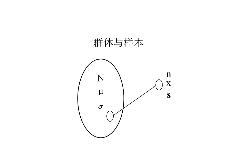 《新编》过程品质衡量方式的演进_第3页