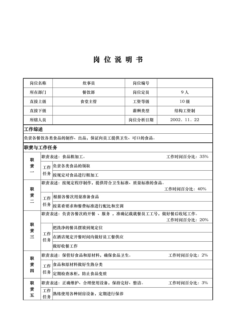 《新编》某国际大酒店餐饮部岗位说明书27_第1页