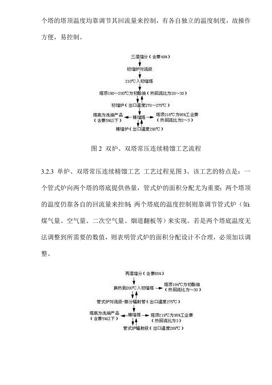 《新编》煤焦油精制新技术_第4页