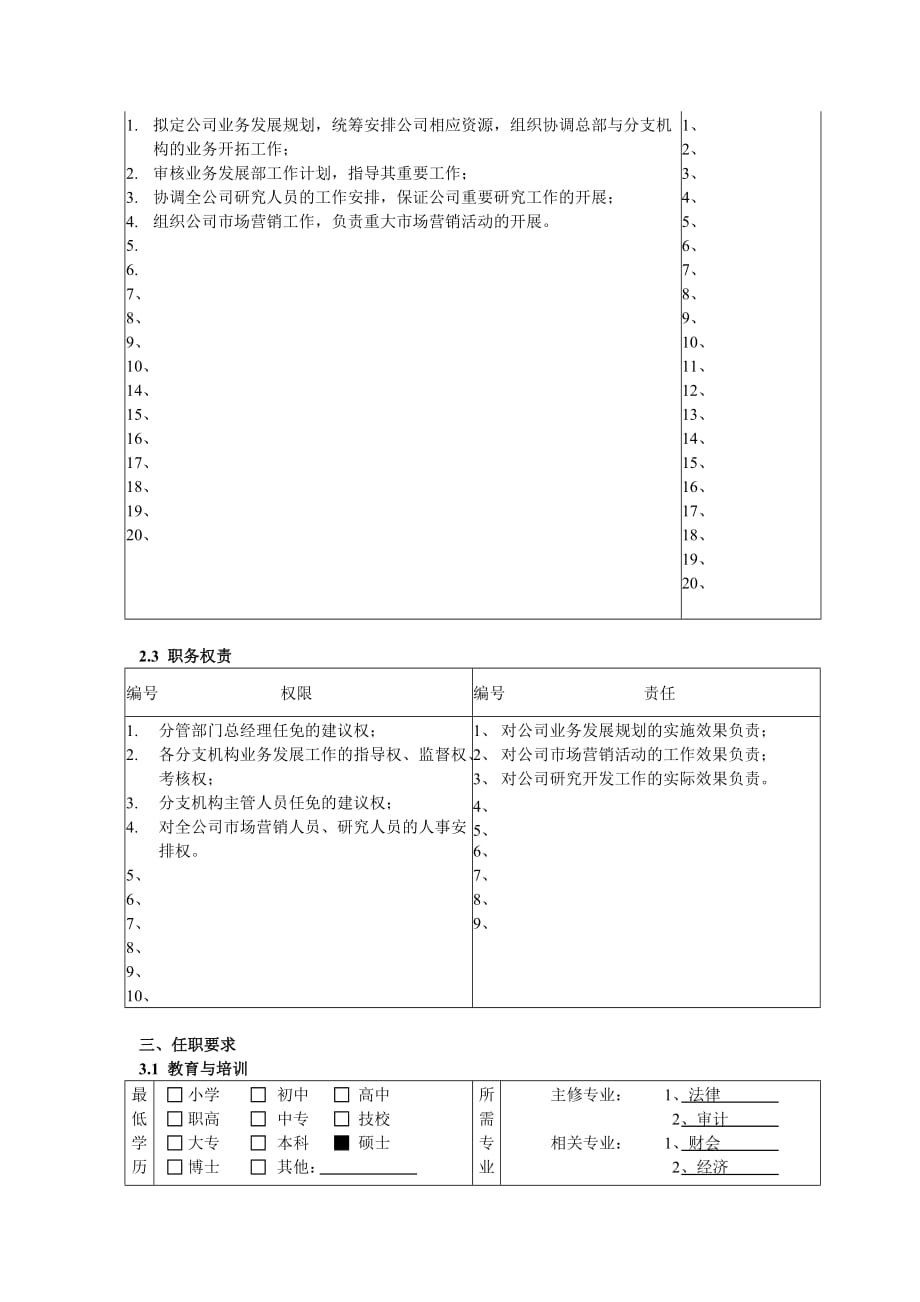 《新编》某公司岗位职务说明书汇总9_第2页