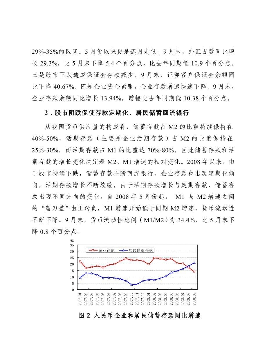 《新编》金融运行与展望_第5页