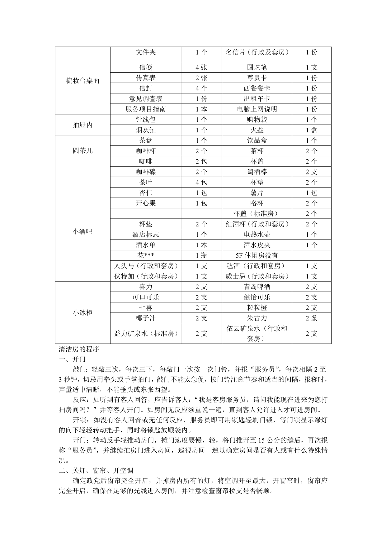 《新编》酒店客房人员岗位培训_第5页