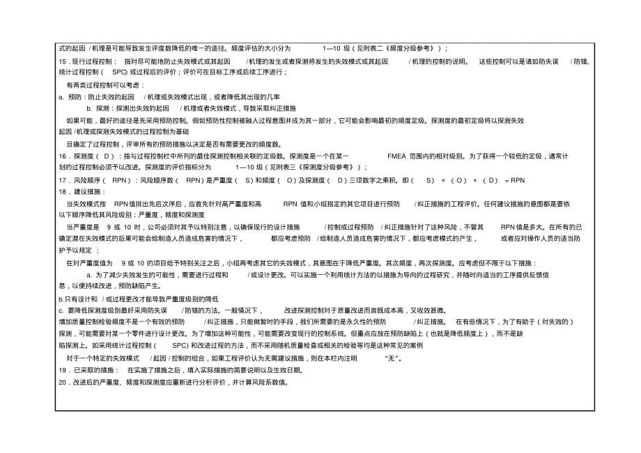 FMEA控制程序文档推荐_第5页