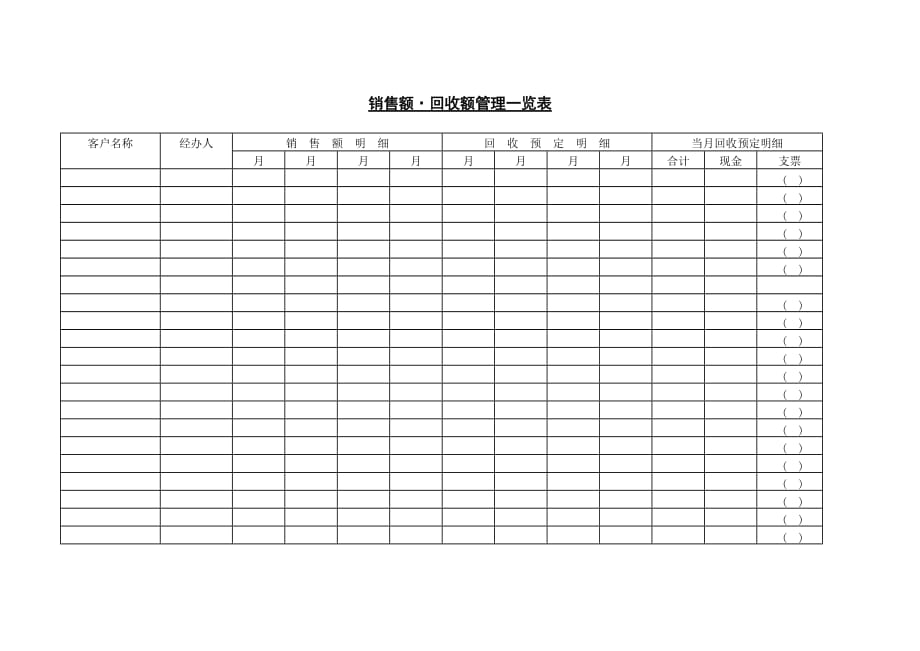 《新编》销售部回收管理一览表2_第1页