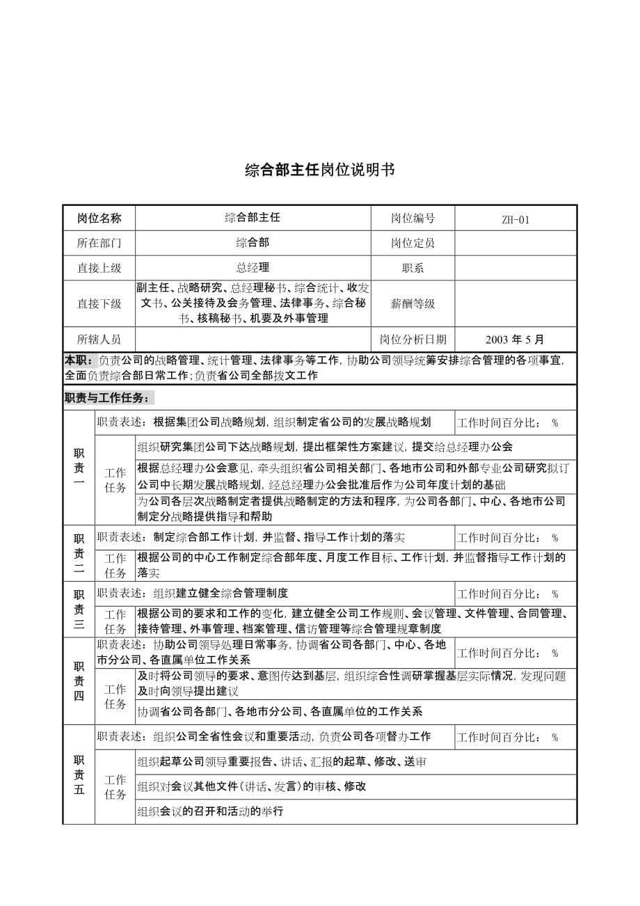 《新编》通信行业综合部岗位说明书14_第1页