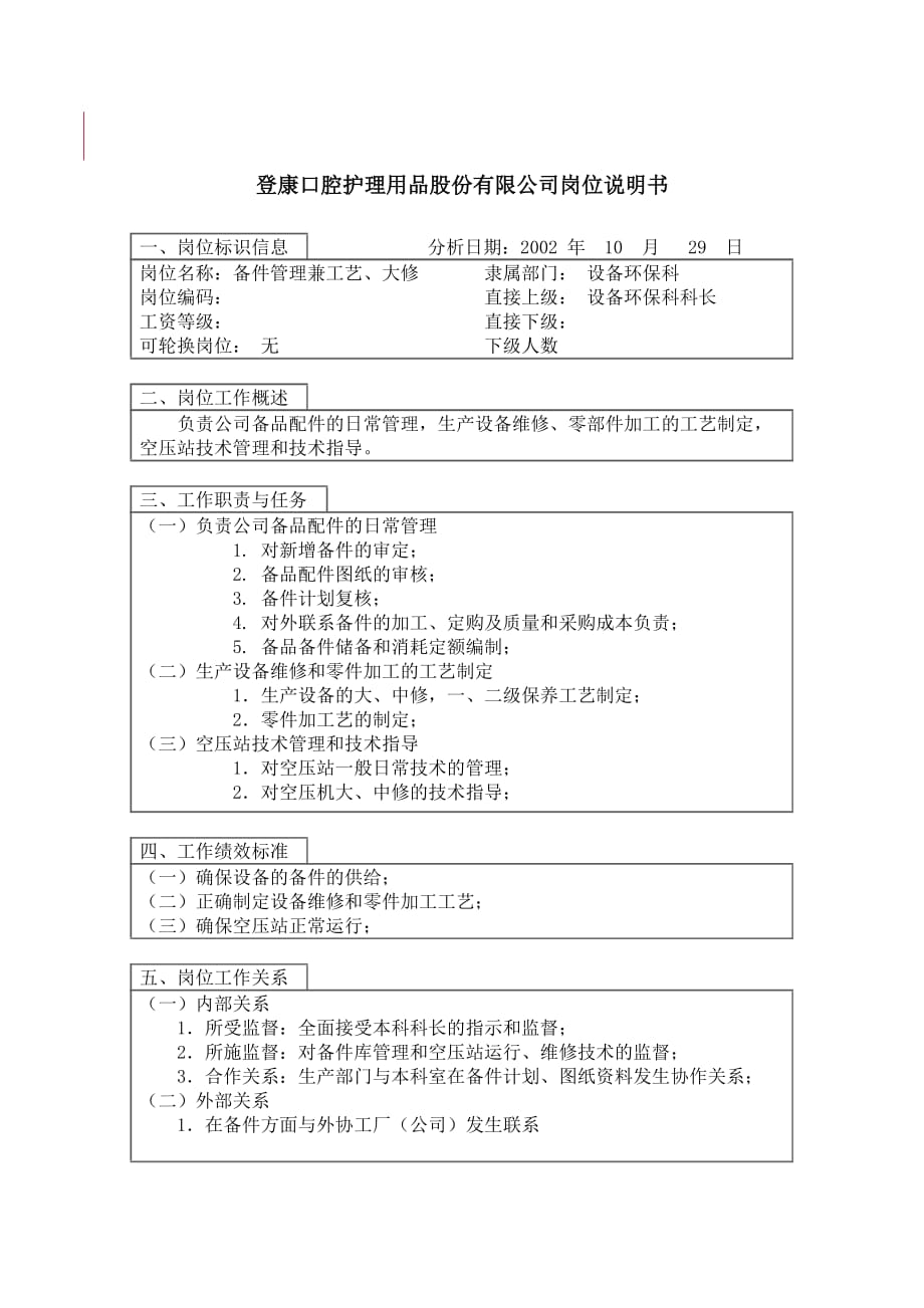 《新编》某口腔护理用品公司工作岗位说明书23_第1页