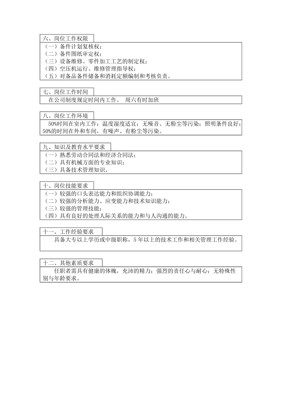 《新编》某口腔护理用品公司工作岗位说明书23_第2页