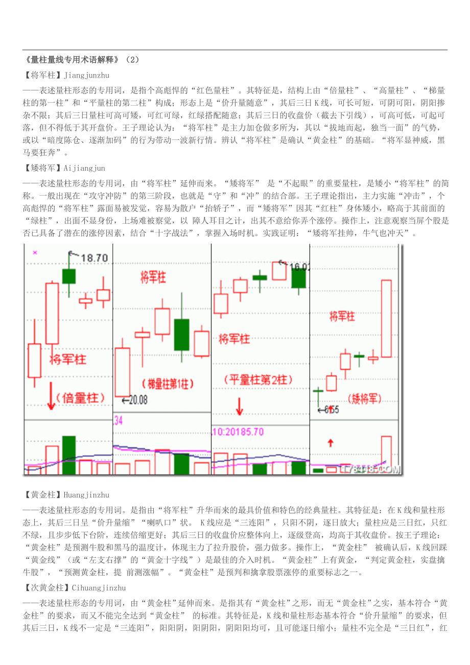 成交量选股法图.doc_第2页