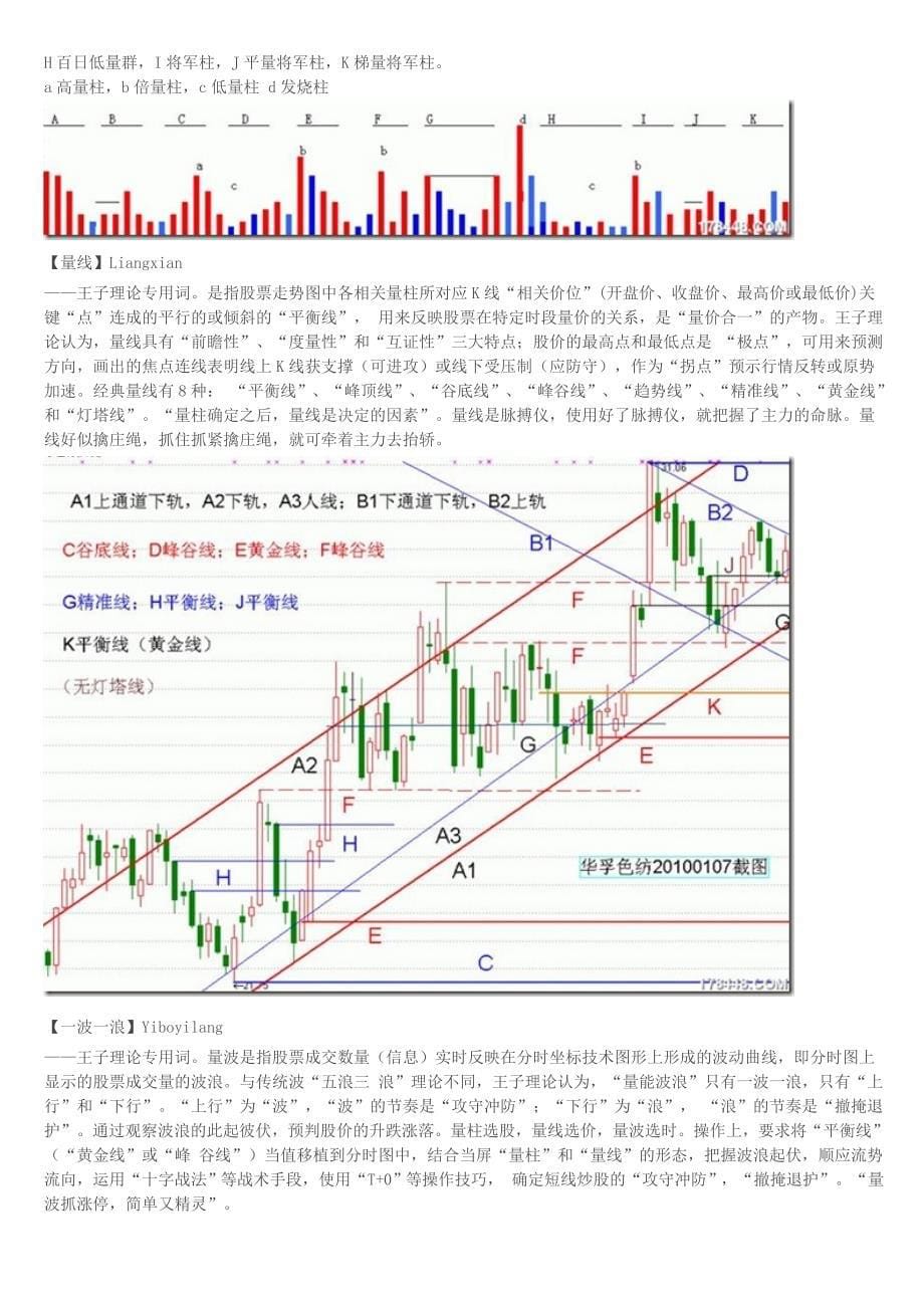 成交量选股法图.doc_第5页