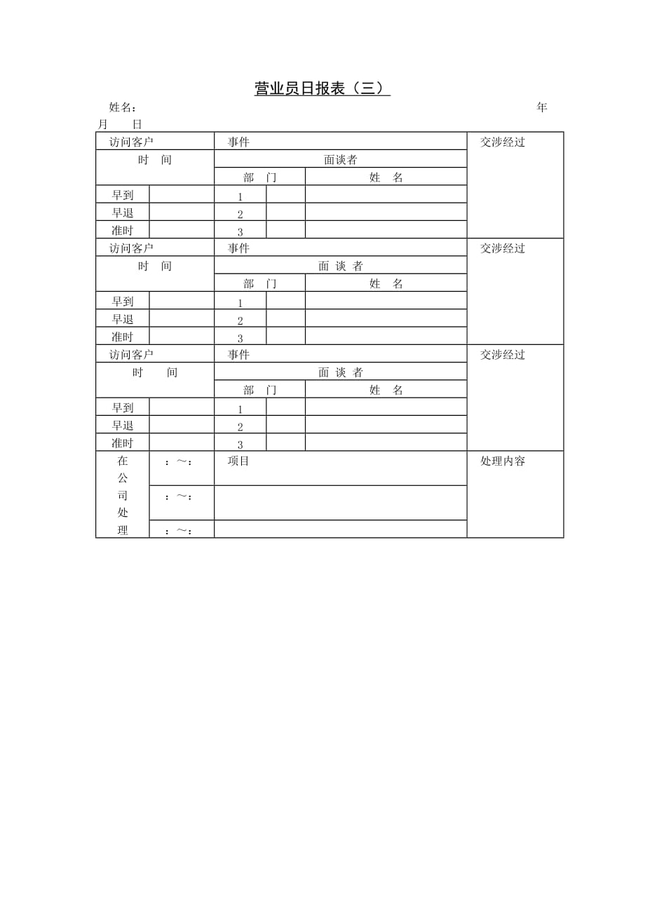 《新编》销售部日报表大全46_第1页