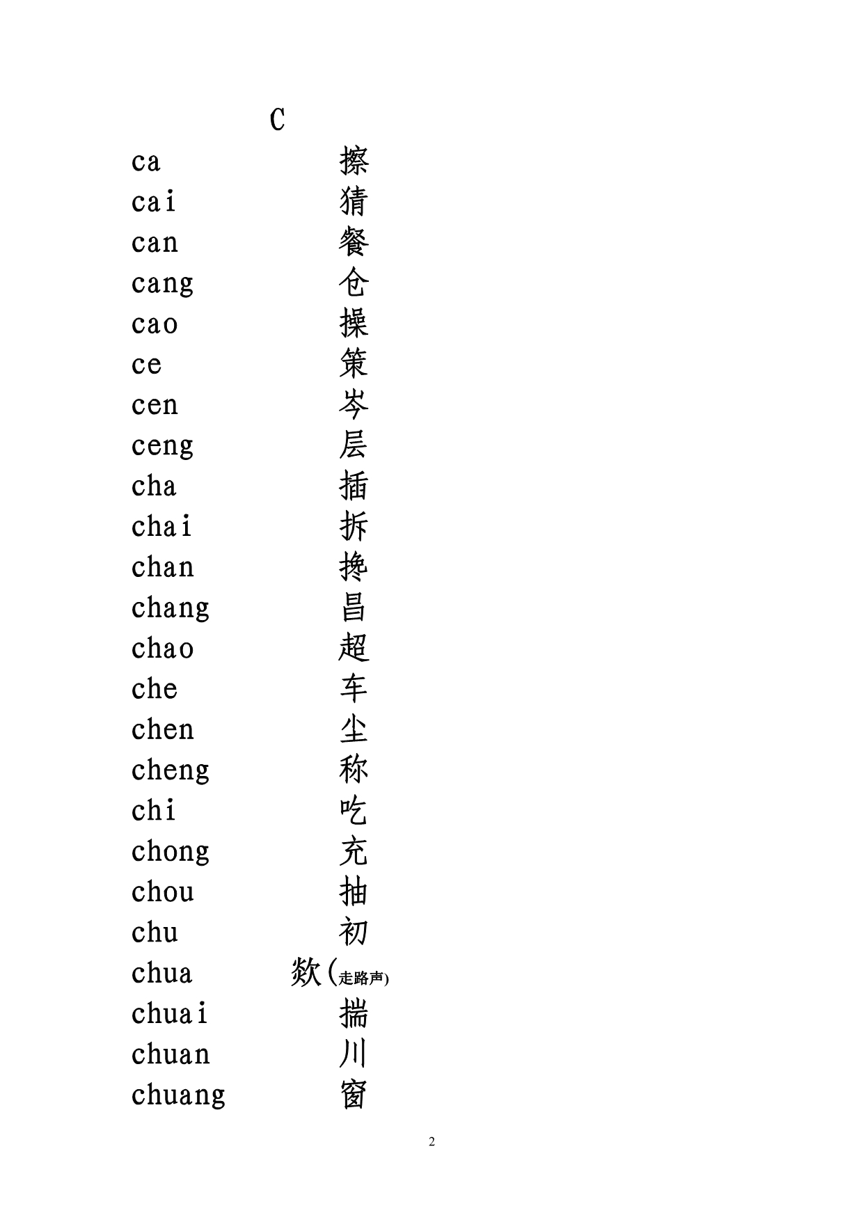 汉语拼音音节索引表.doc_第2页