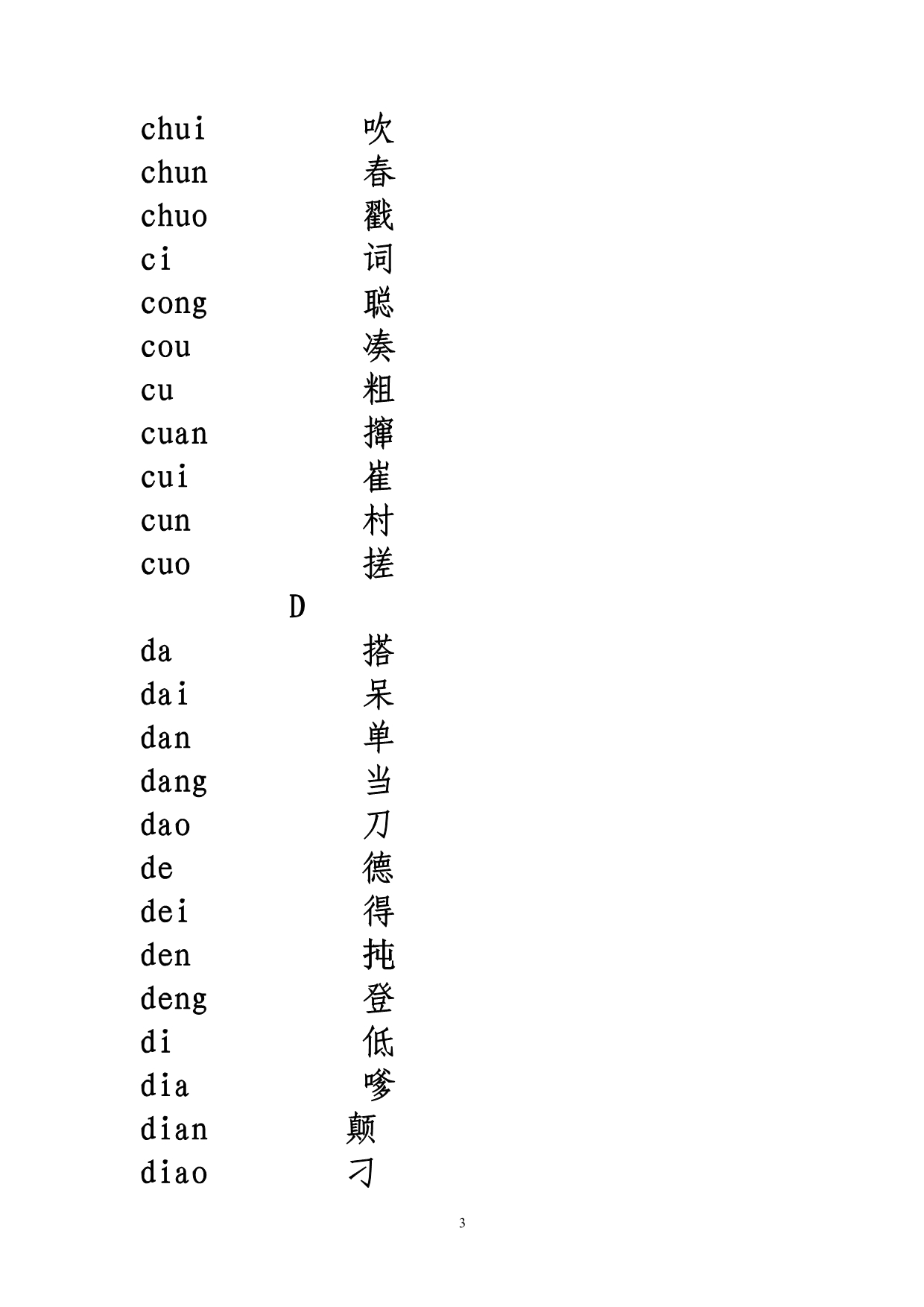 汉语拼音音节索引表.doc_第3页
