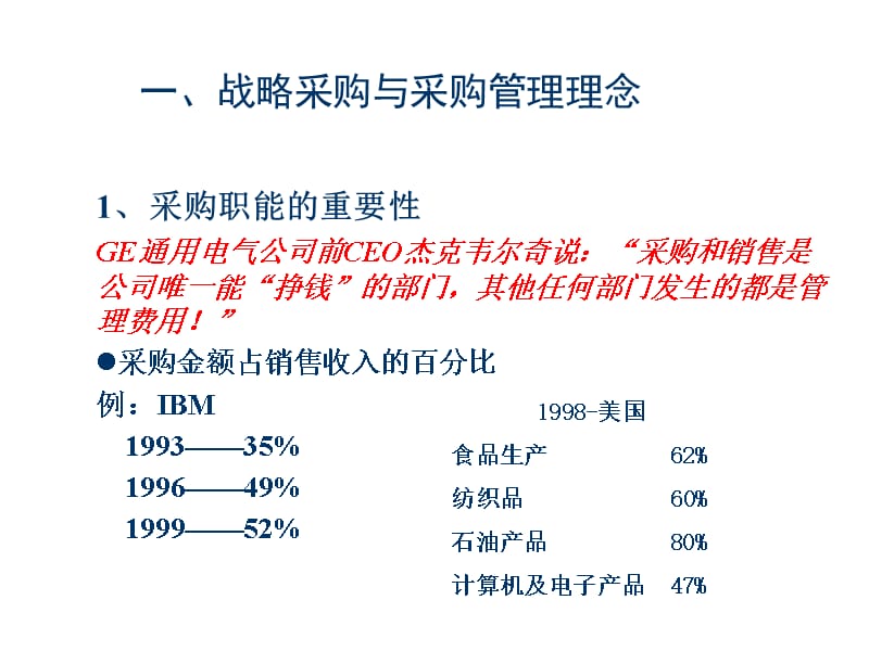 《新编》现代物流采购与仓储管理_第2页