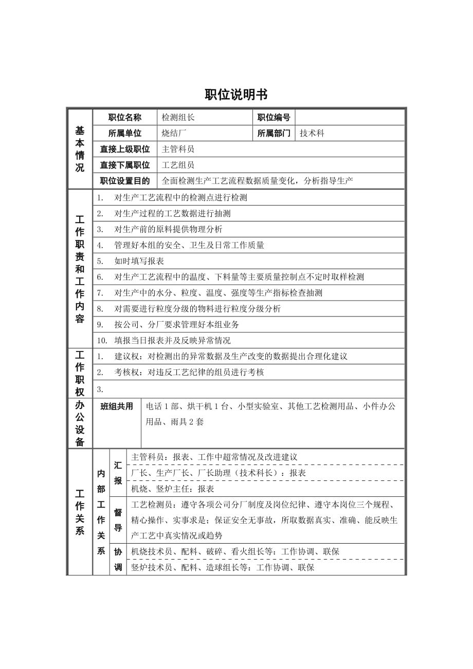 《新编》某工厂岗位说明书汇卒8_第1页