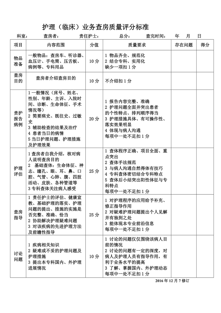 护理查房标准.doc_第1页