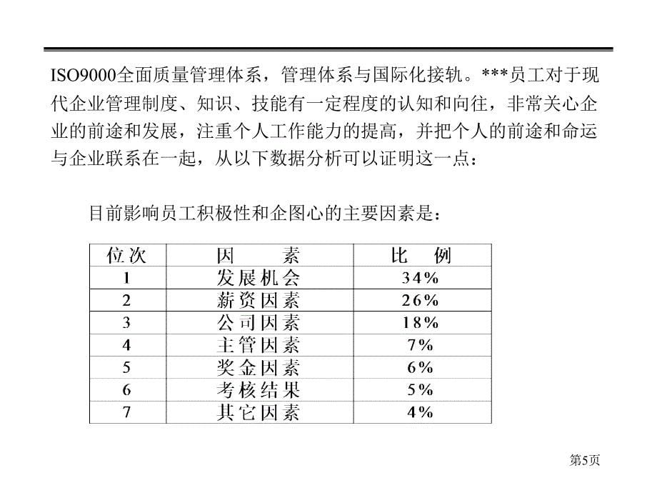 《新编》某集团绩效考核评价体系 (2)_第5页