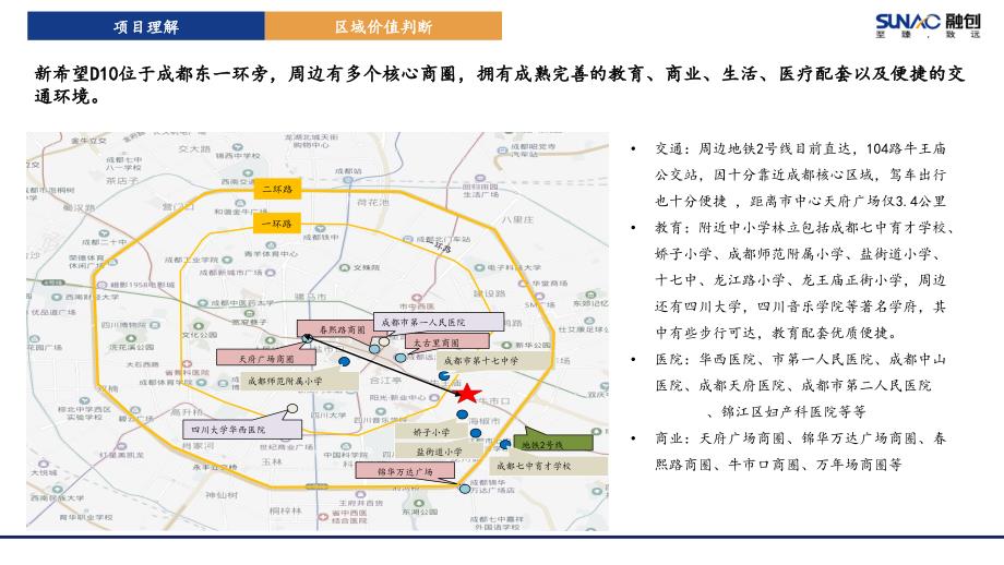 【个案研究】新希望D10.ppt_第2页