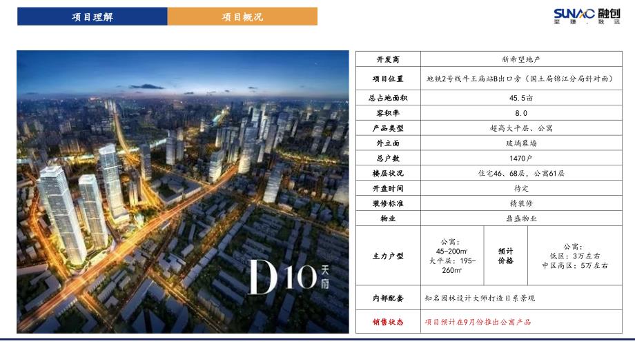 【个案研究】新希望D10.ppt_第3页