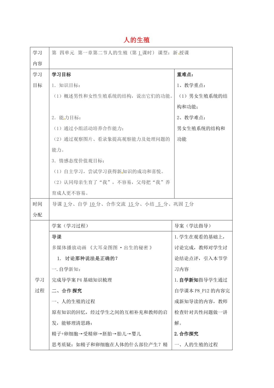陕西省山阳县七年级生物下册 4.1.2 人的生殖导学案1（无答案）（新版）新人教版（通用）_第1页