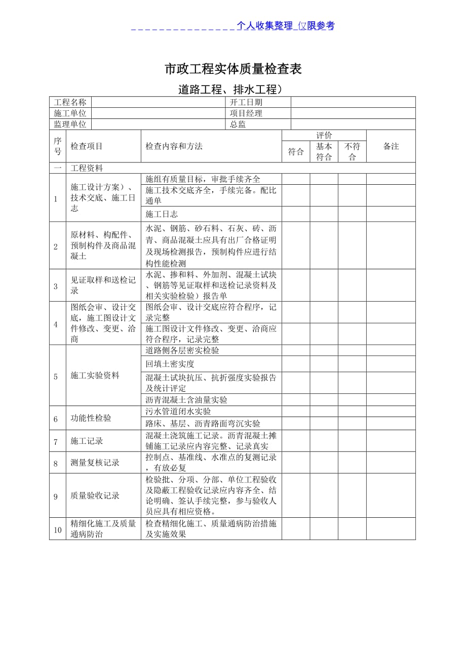 市政工程实体质量检查表.doc_第1页