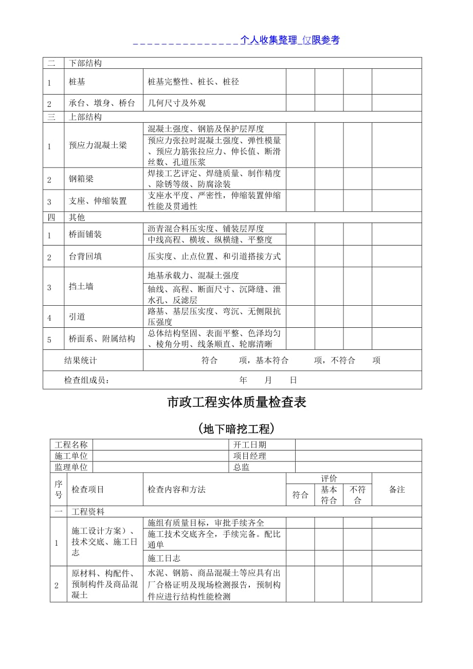 市政工程实体质量检查表.doc_第4页