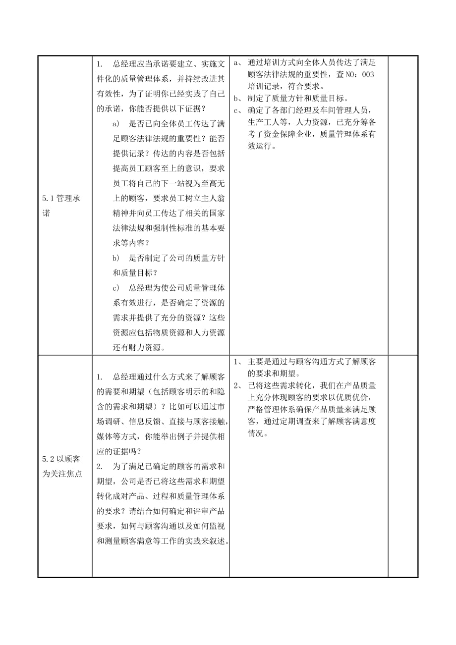 《新编》某公司内审检查表_第3页