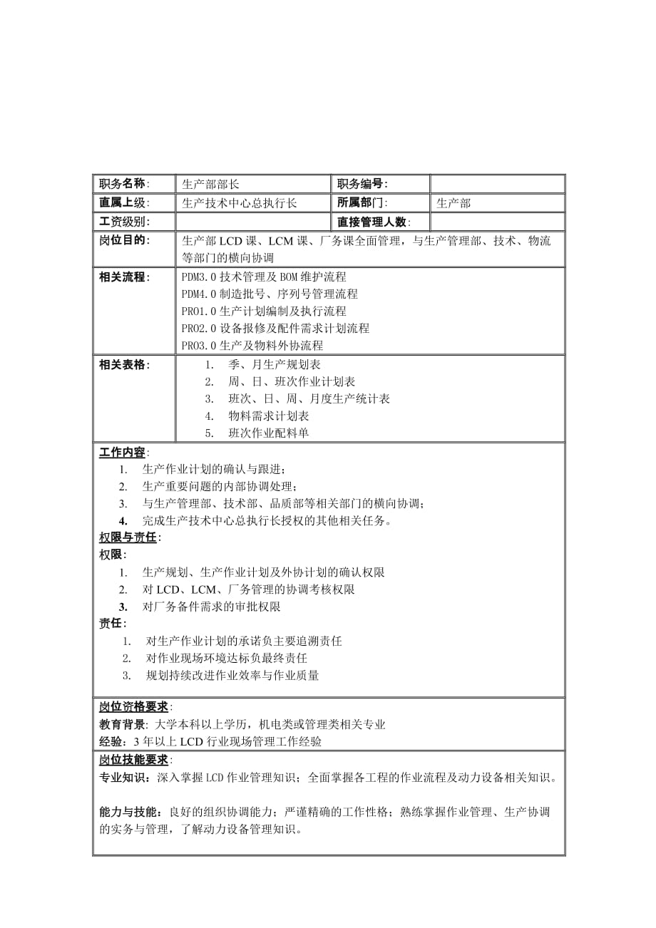 《新编》某电子公司岗位职务说明书38_第1页