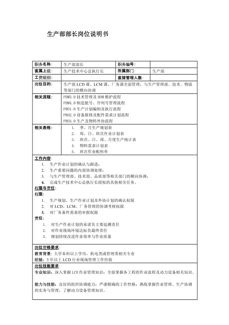 《新编》某电子公司岗位职务说明书38_第2页